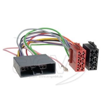 Conectori ISO Citroën C-Crosser