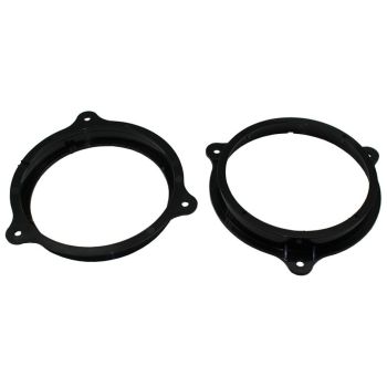 Inele Adaptoare Smart ForTwo