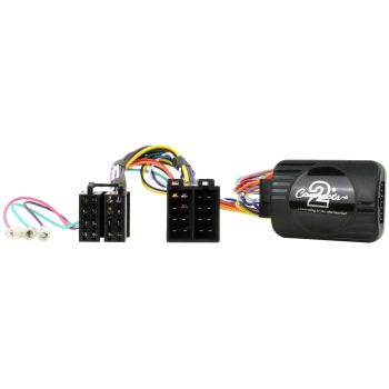 Adaptor Comenzi Volan Smart ForFour