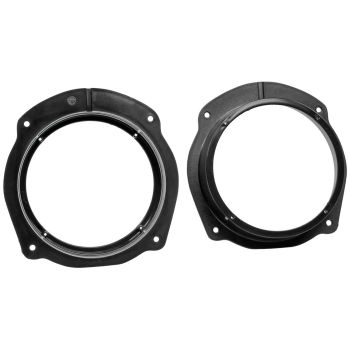 Inele Adaptoare Fiat Bravo