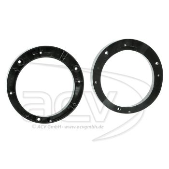 Inele Adaptoare Mercedes E-Class(W210)